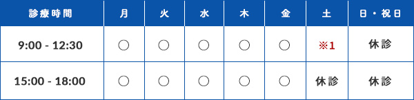 診療時間